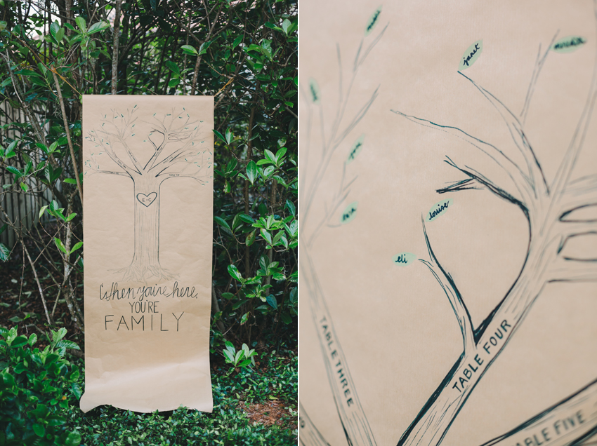 Family tree seating chart idea with leaf print on kraft paper